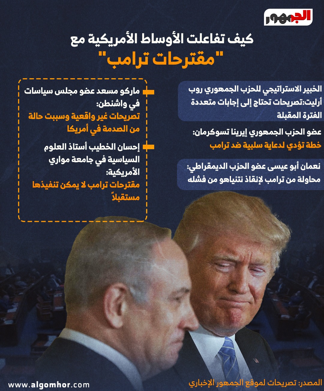 ترامب&nbsp;