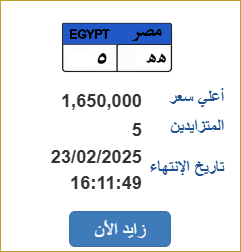 اللوحة اللميزة
