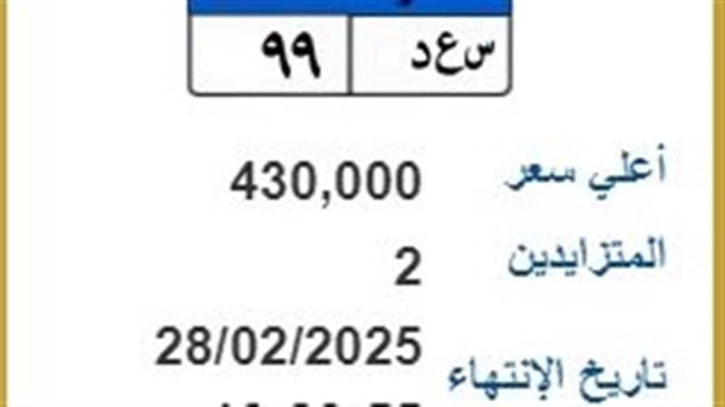 اللوحة المعدنية