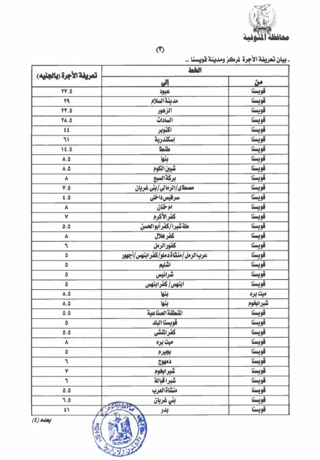 تعريفه ركوب الأجرة بعد زيادة أسعار البنزين&nbsp;