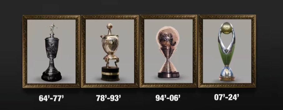 أشكال نسخ كأس دوري أبطال إفريقيا المختلفة