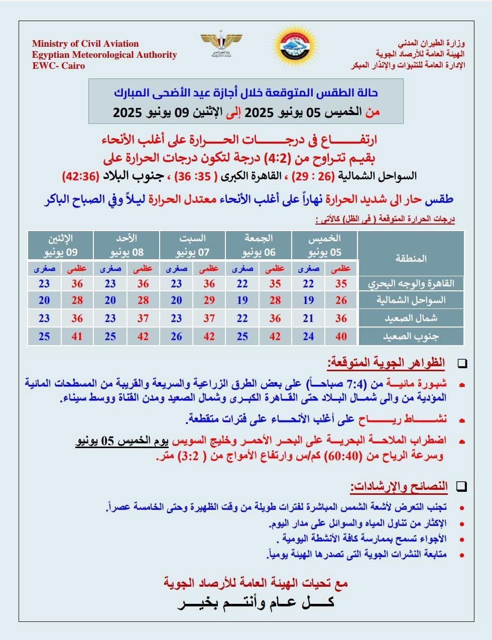 <strong>بيان الطقس من الهيئة العامة للأرصاد الجوية المصرية</strong>