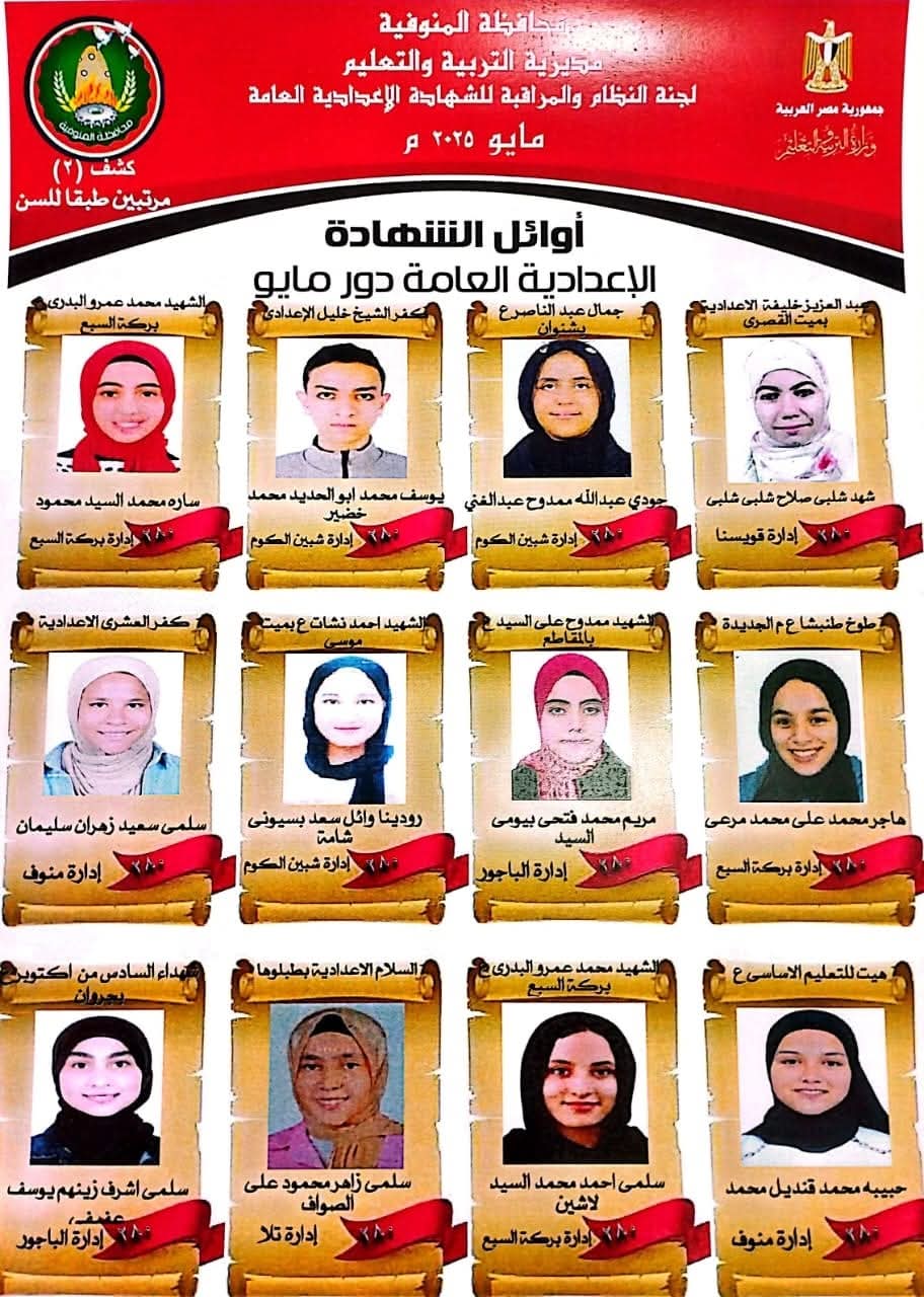 أوائل الشهادة الإعدادية بالمنوفية