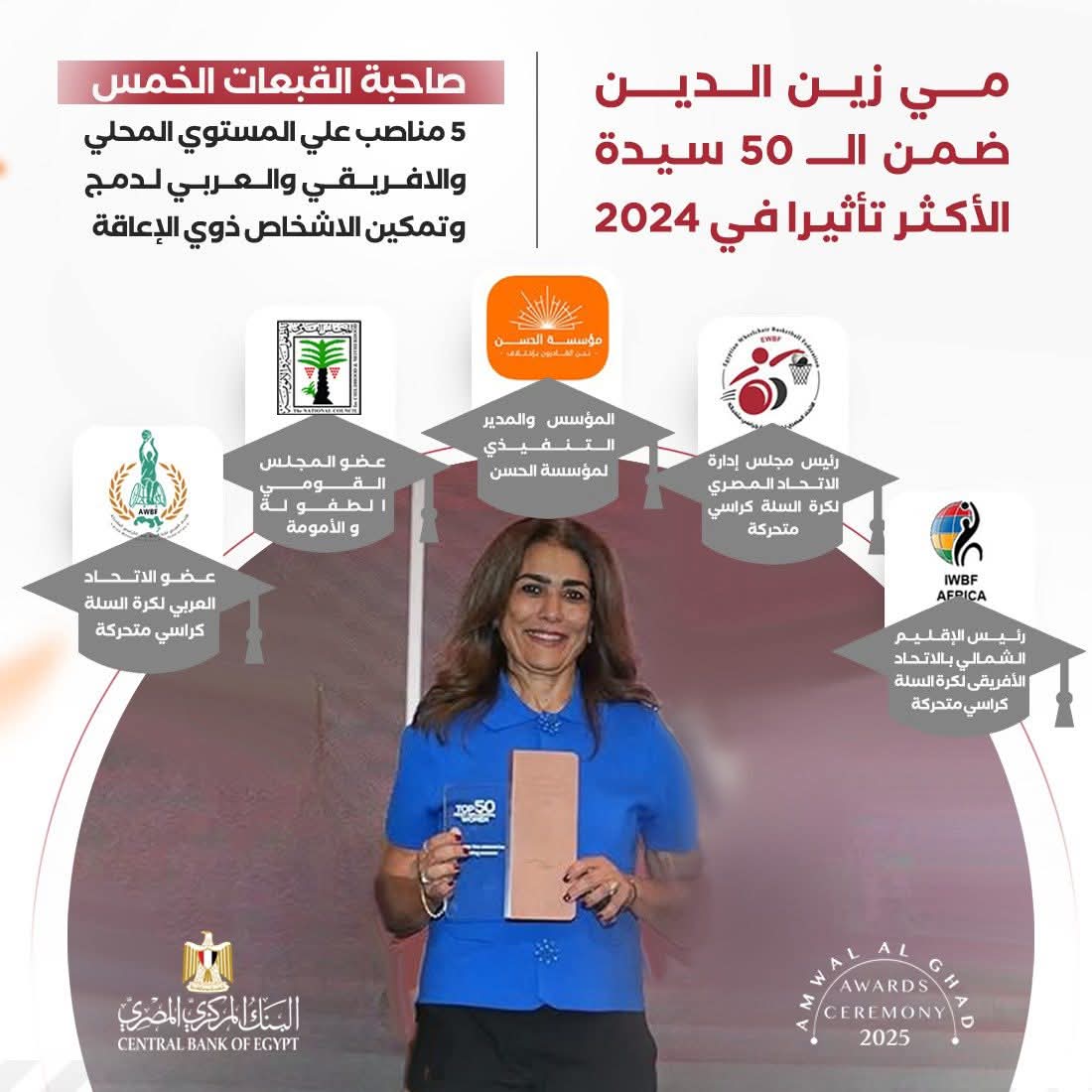مين زين الدين&nbsp;