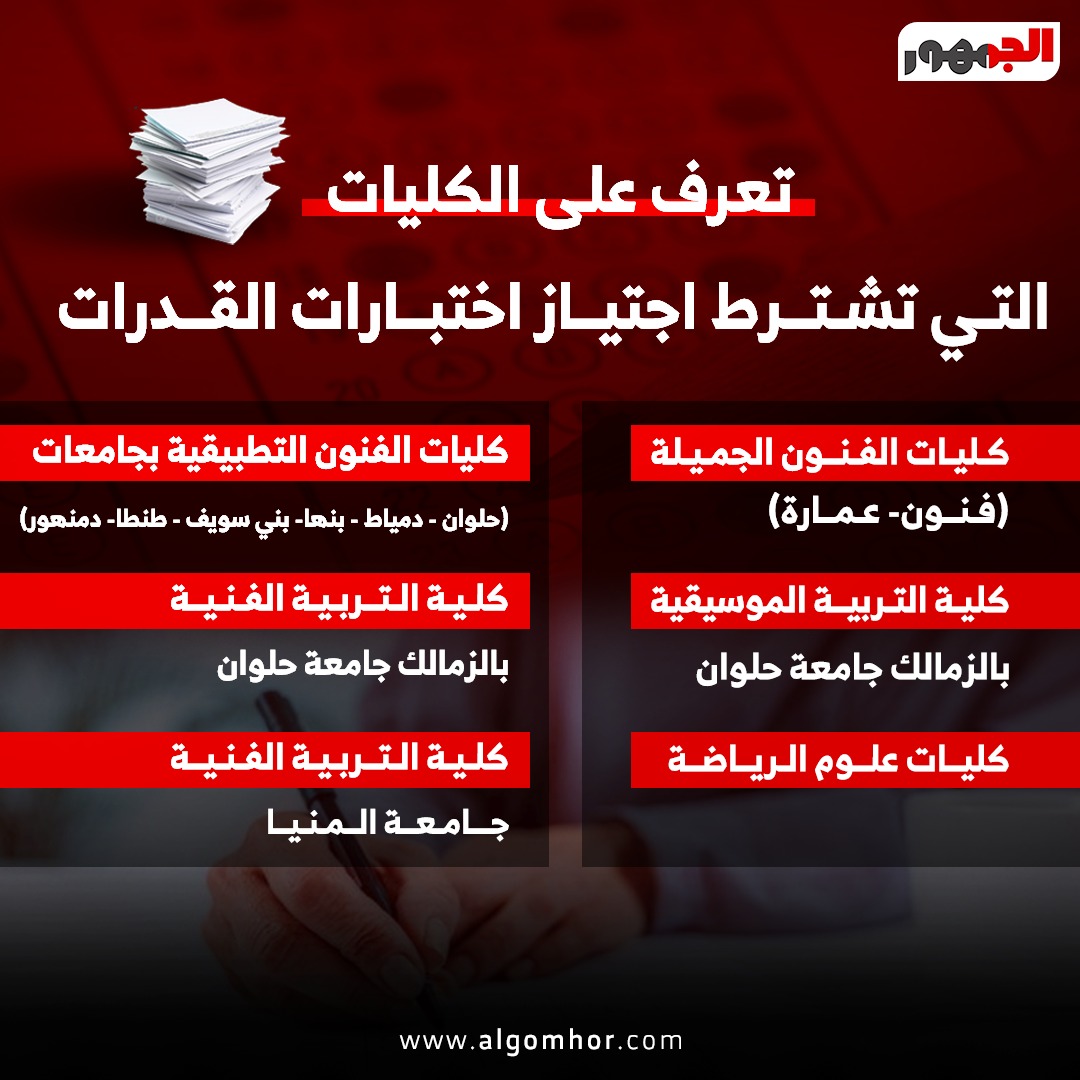 اختبار القدرات 2025