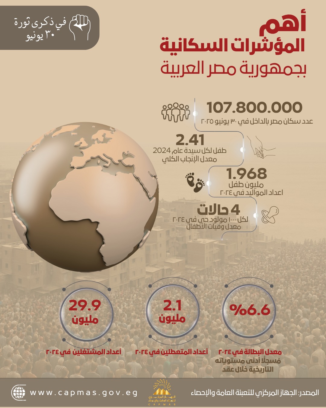 إنفوجراف