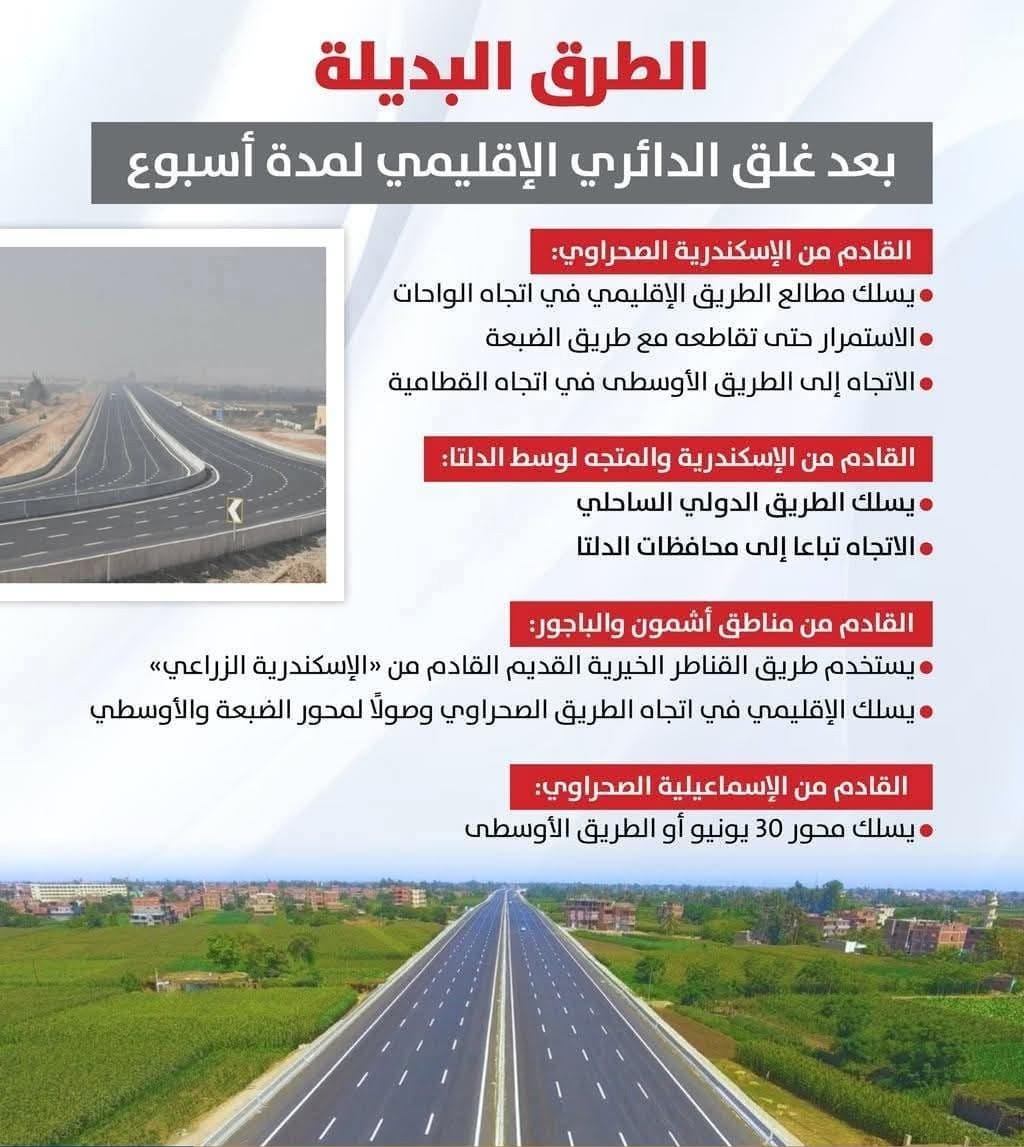 الطرق البديلة بعد غلق الإقليمي&nbsp;