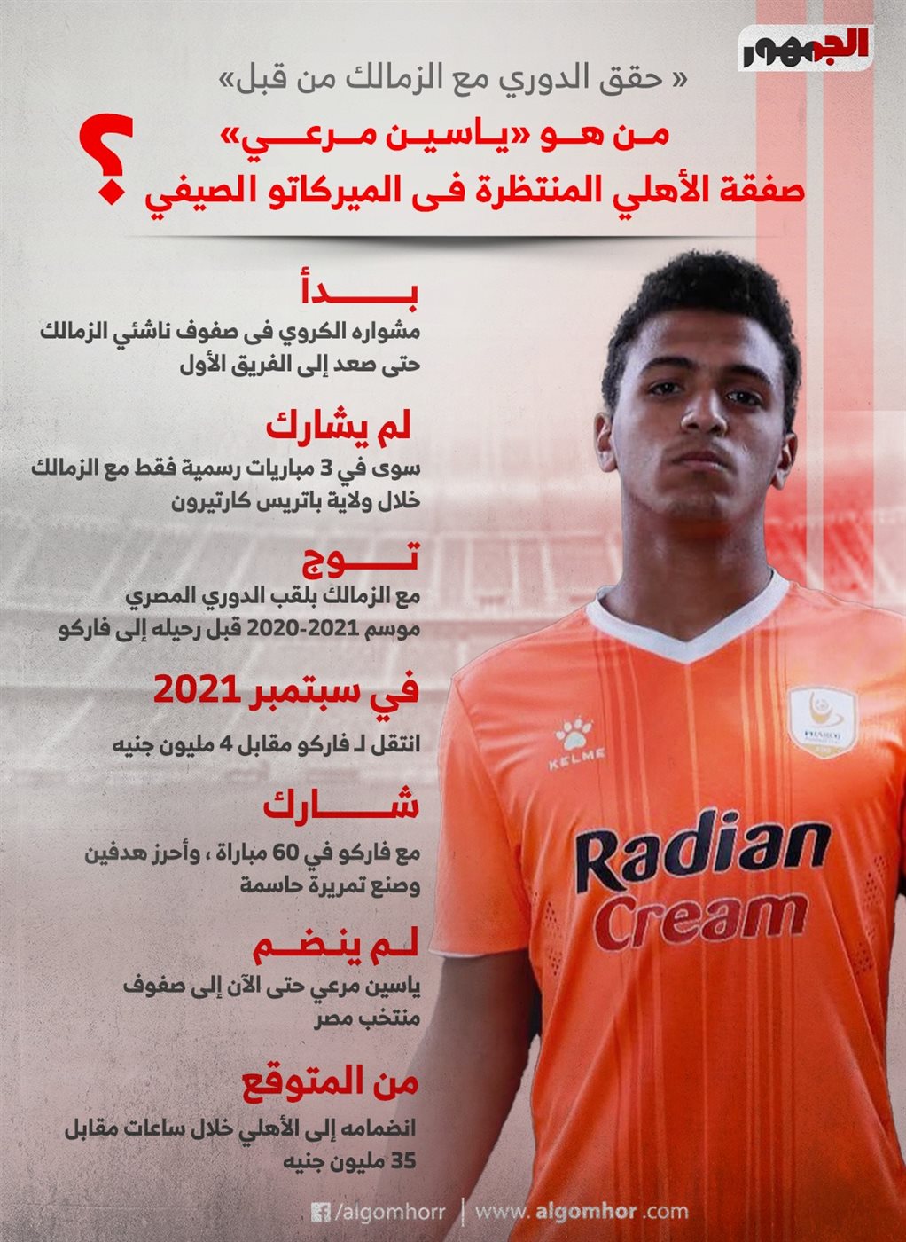 ياسين مرعي