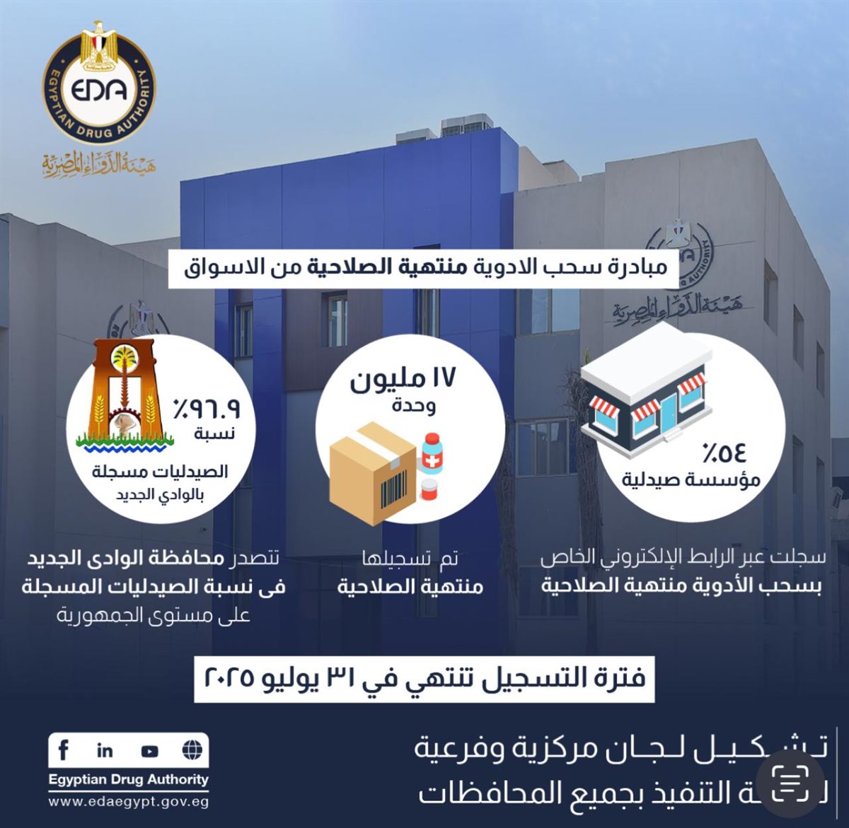 الأدوية&nbsp;