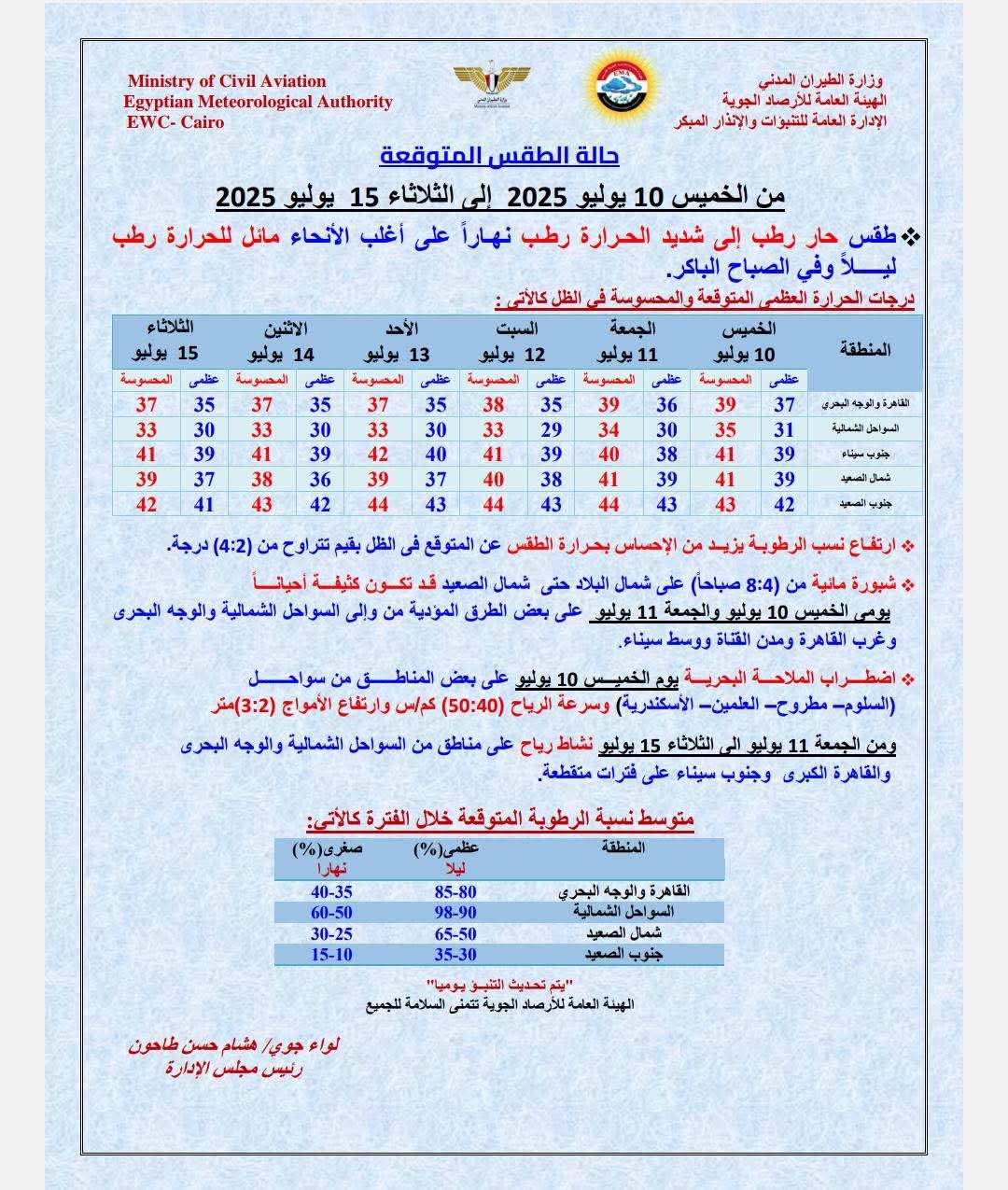 <strong>حالة الطقس خلال الـ6 أيام القادمة</strong>