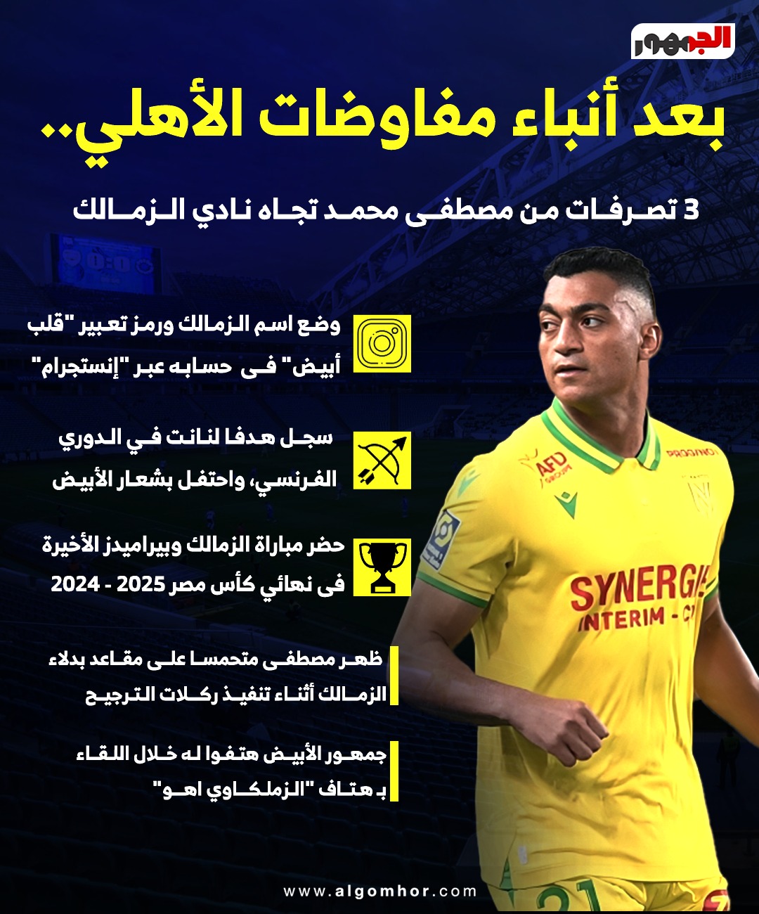 انفو جراف مصطفى محمد