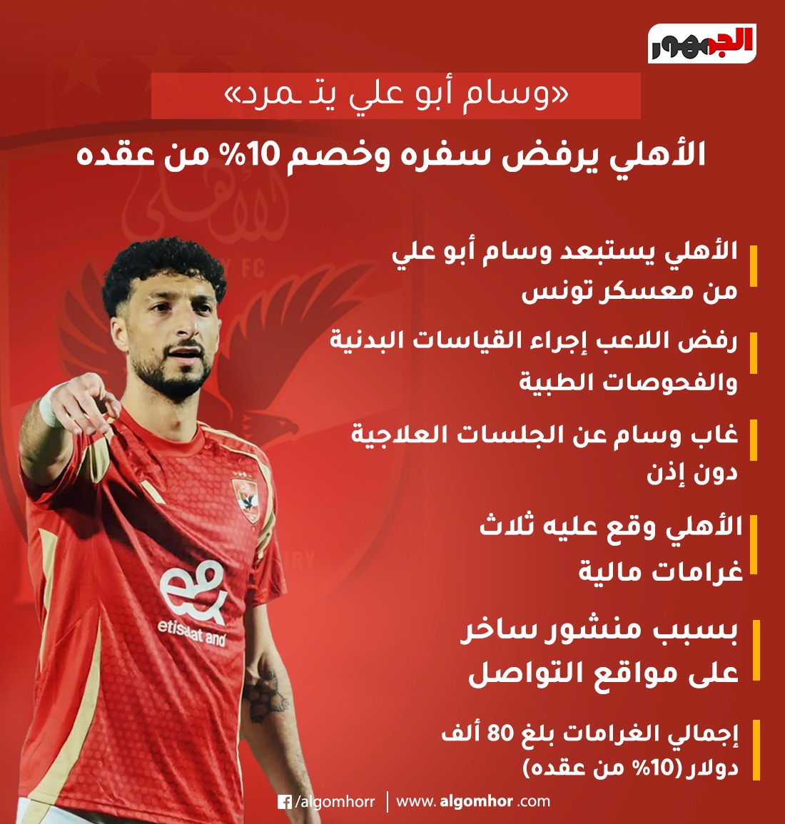 وسام أبو علي