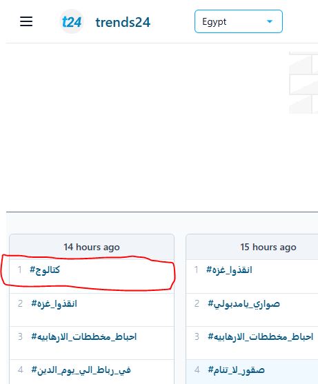 إحصائيات المسلسل