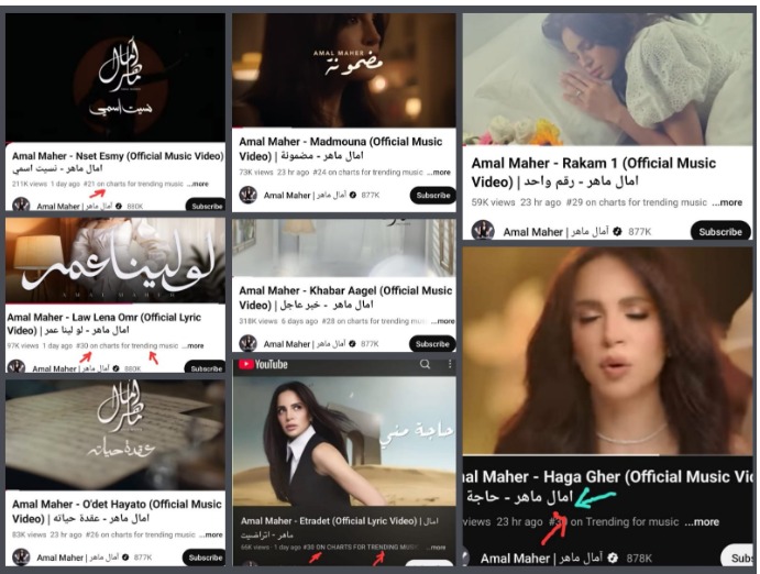 ألبوم حاجة غير