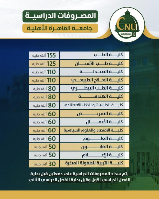 <strong>جامعة القاهرة الأهلية</strong>