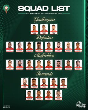 قائمة المغرب