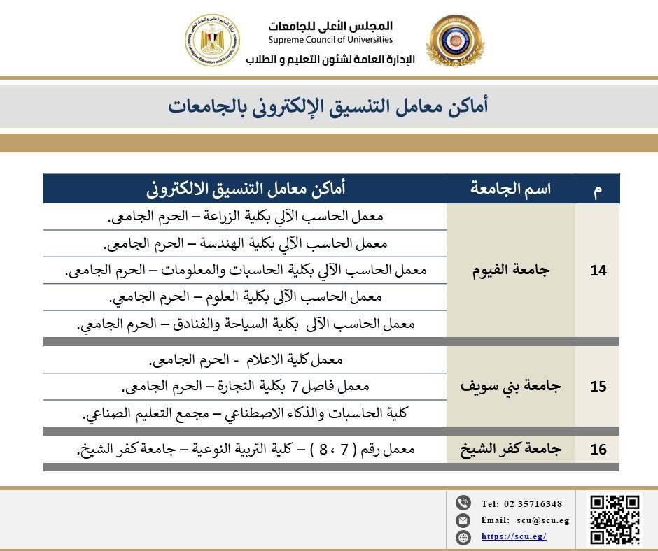 <strong>تنسيق الجامعات 2025</strong>