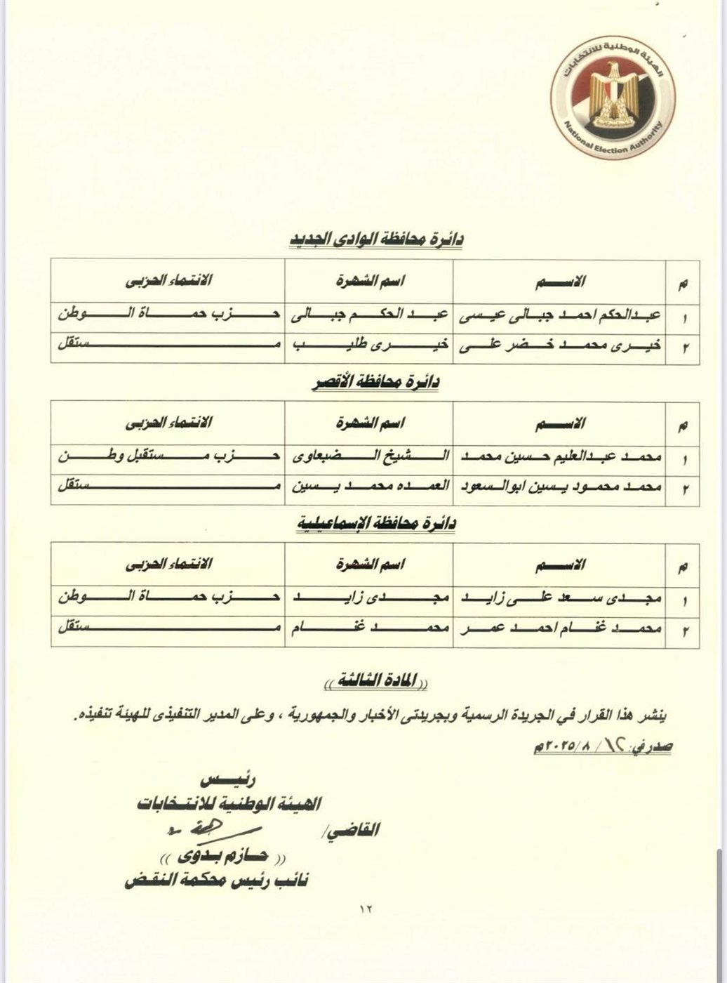 الهيئة الوطنية للانتخابات تعلن جولة إعادة في 5 دوائر بـ5 محافظات