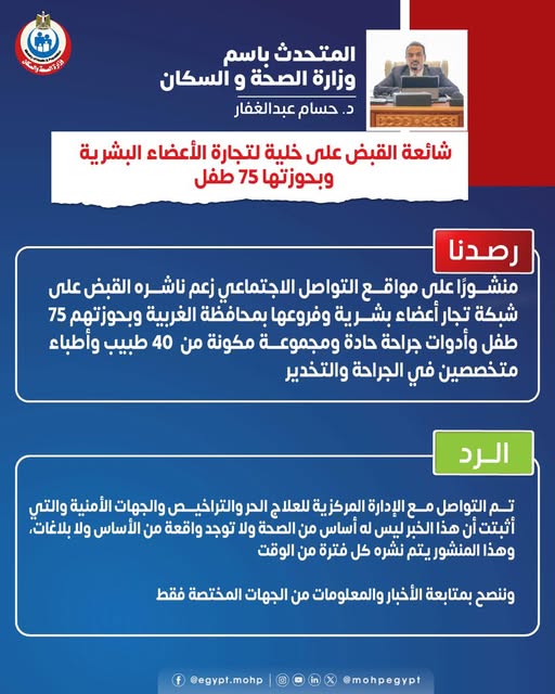 <strong>شائعة القبض على خلية تجارة أعضاء بشرية&nbsp;</strong>