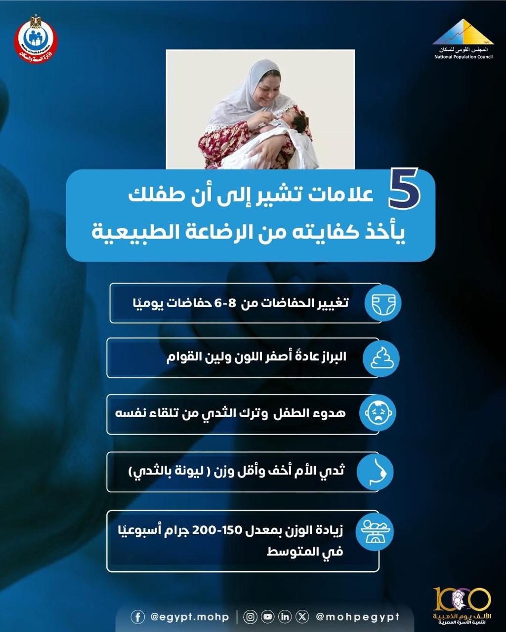 علامات تؤكد حصول طفلك على كفايته من الرضاعة الطبيعية