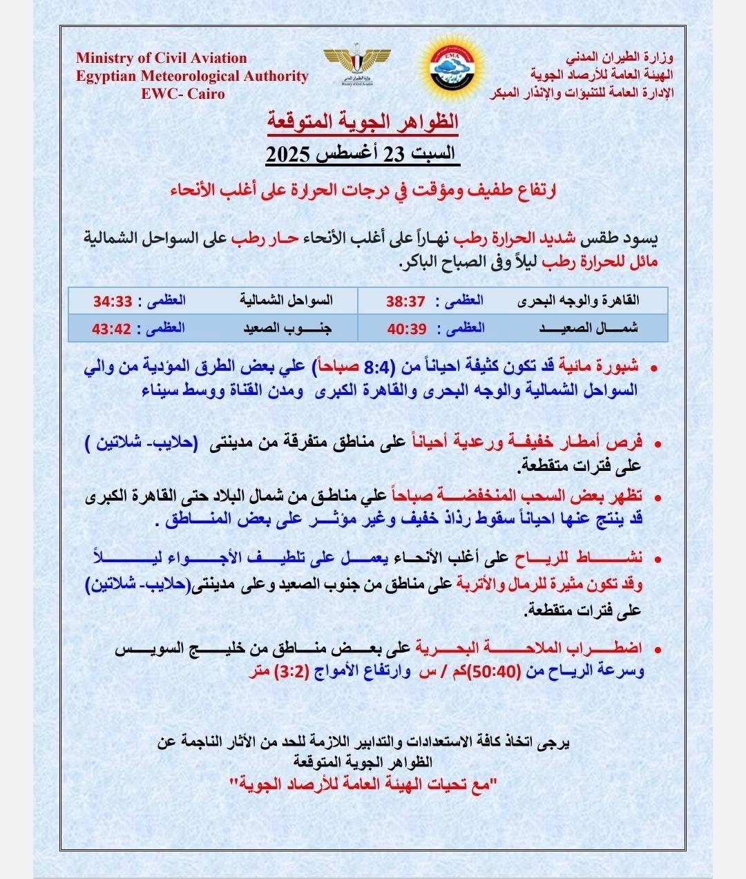 حالة الطقس