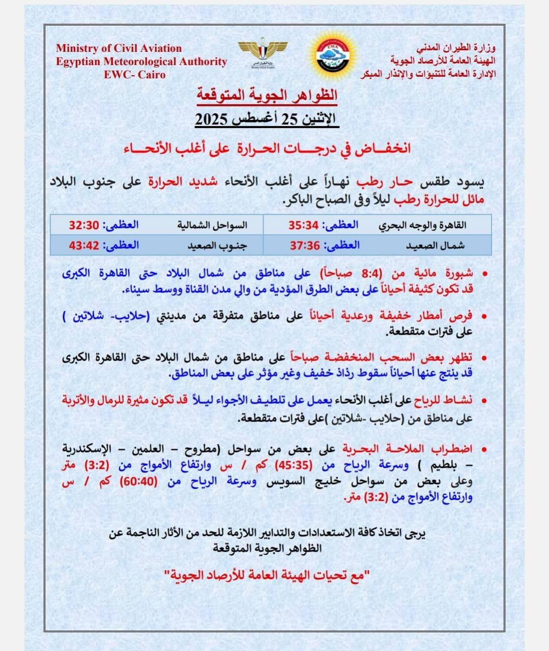 <strong>&nbsp;حالة الطقس غداً الإثنين</strong>