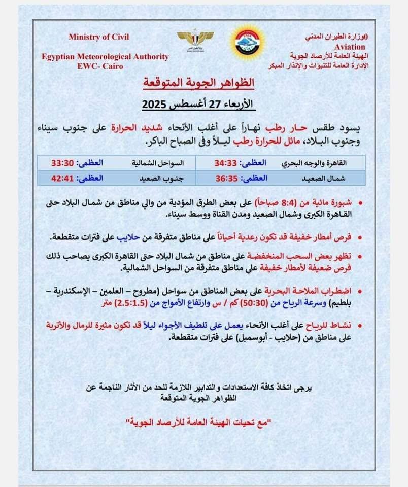حالة الطقس