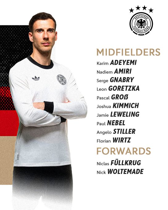 قائمة المانيا&nbsp;