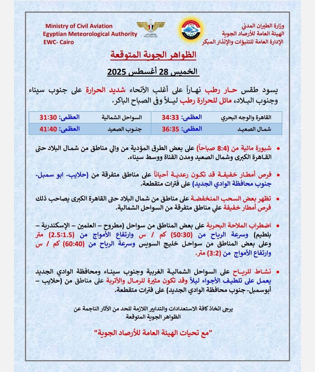 حالة الطقس
