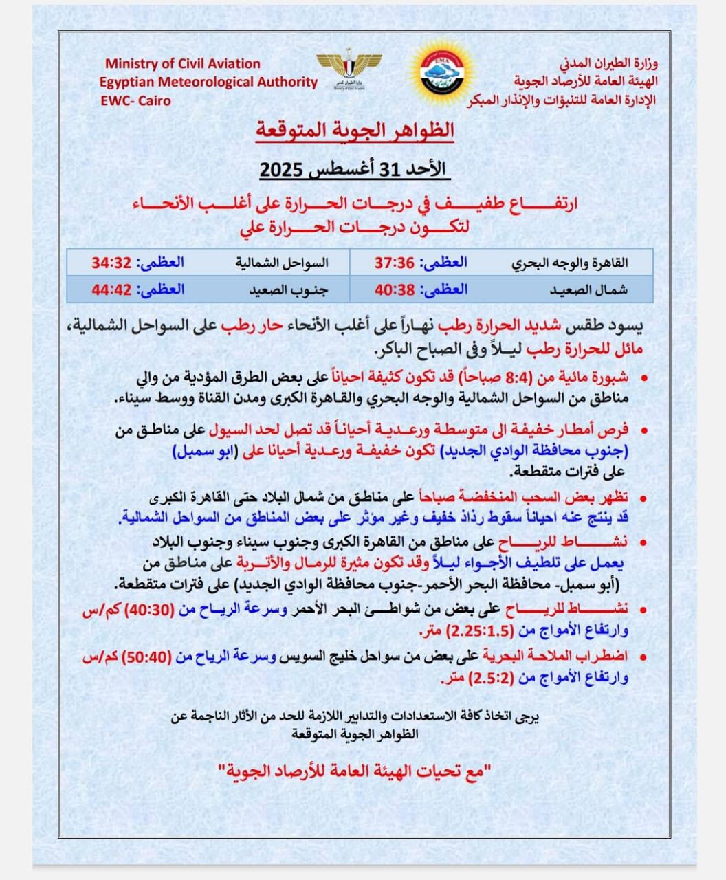 <strong>&nbsp;حالة الطقس غداً الأحد الموافق 31 أغسطس 2025</strong>