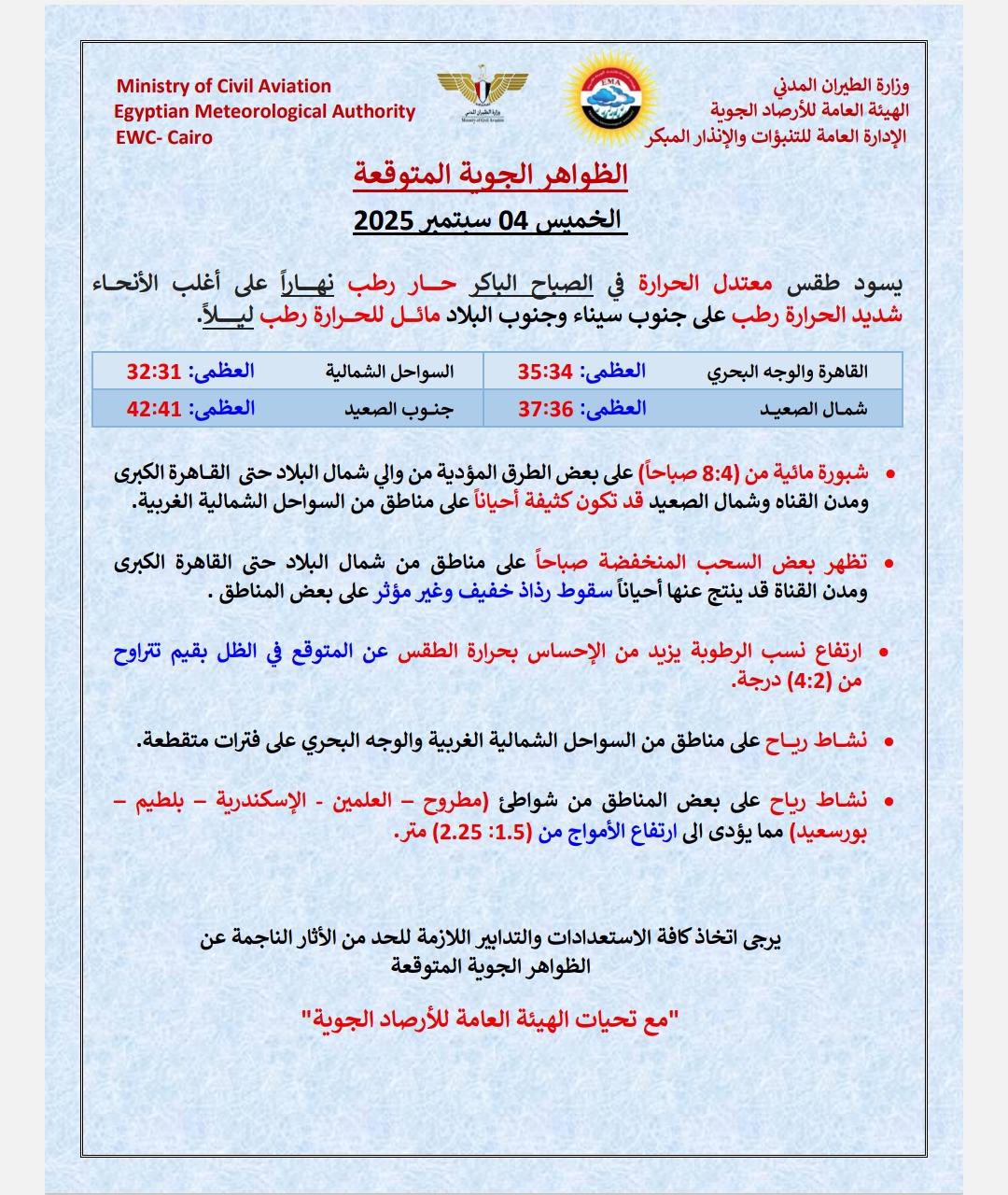 <strong>حالة الطقس غداً الخميس الموافق 4 سبتمبر 2025</strong>