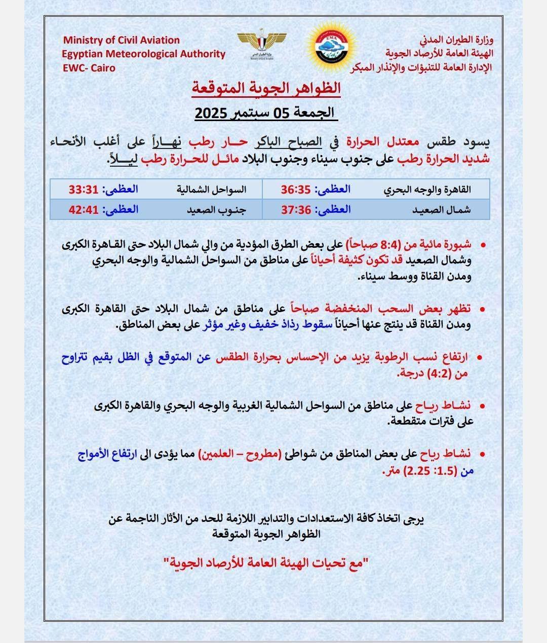 حالة الطقس