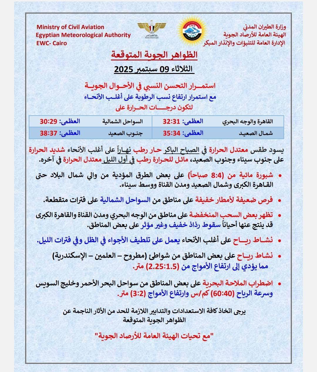 حالة الطقس