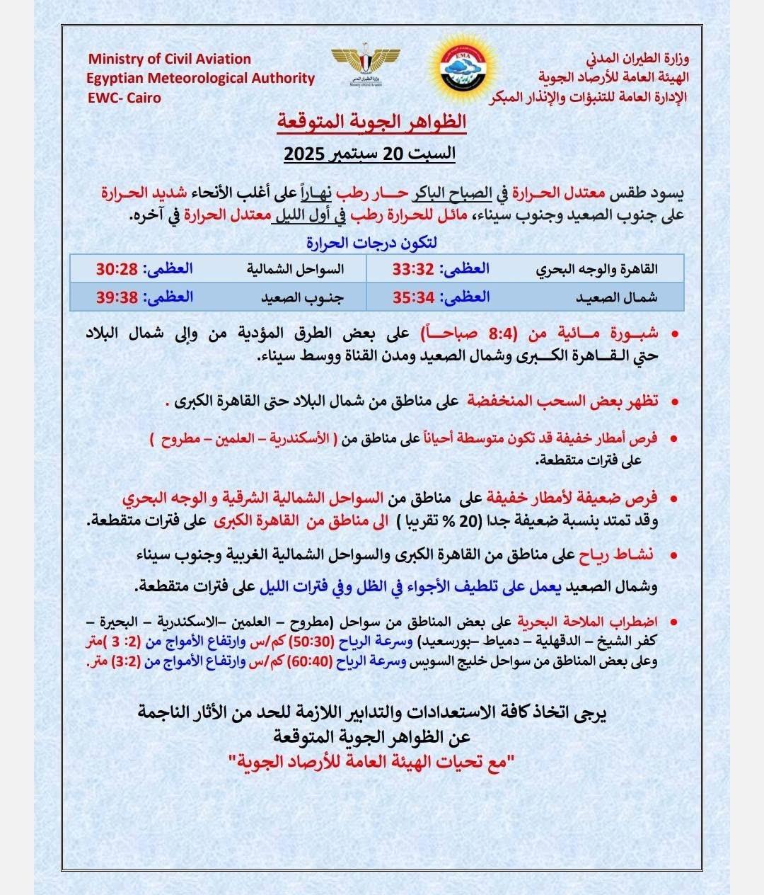 الظواهر الجوية المتوقعة