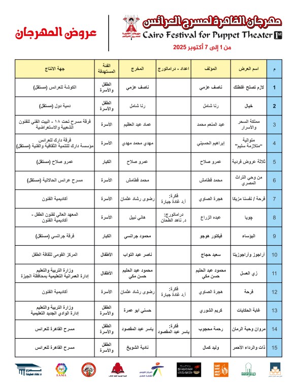 <strong>جدول مهرجان القاهرة لمسرح العرائس</strong>