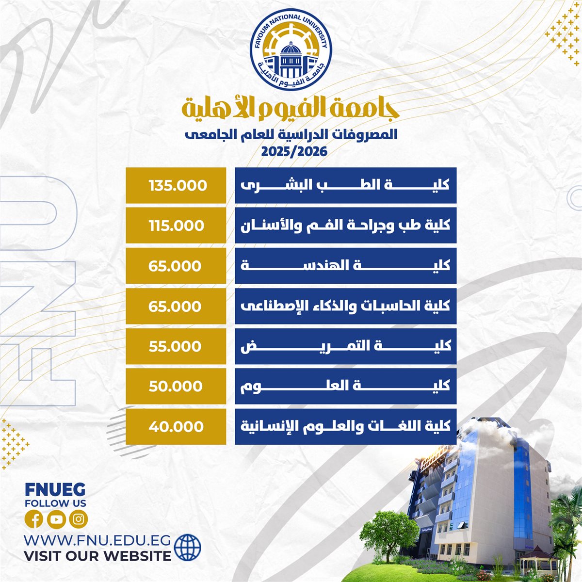مصروفات جامعة الفيوم الاهلية