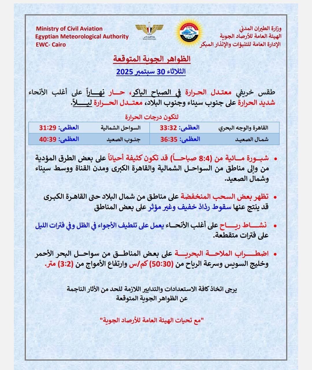 <strong>الظواهر الجوية المتوقعة غداً الثلاثاء 30 سبتمبر 2025</strong>