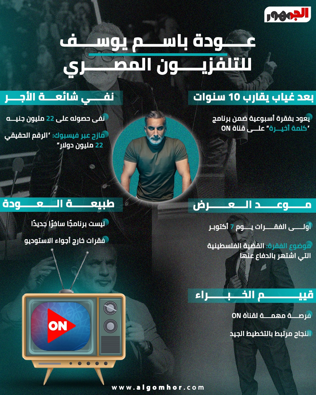 <strong>باسم يوسف</strong>