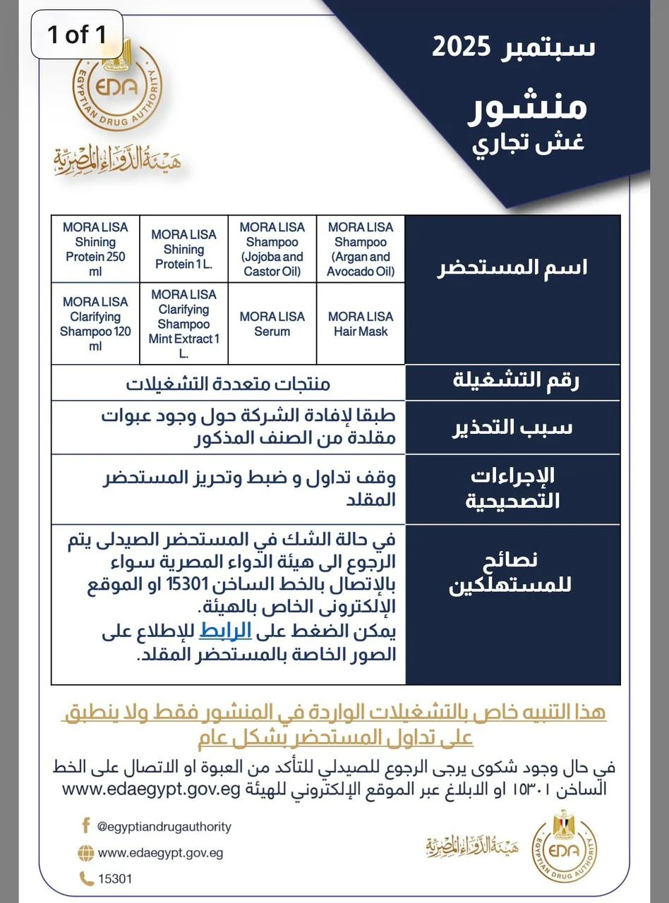 مستحضرات شهيرة بالصيدليات غير مطابقة للمواصفات