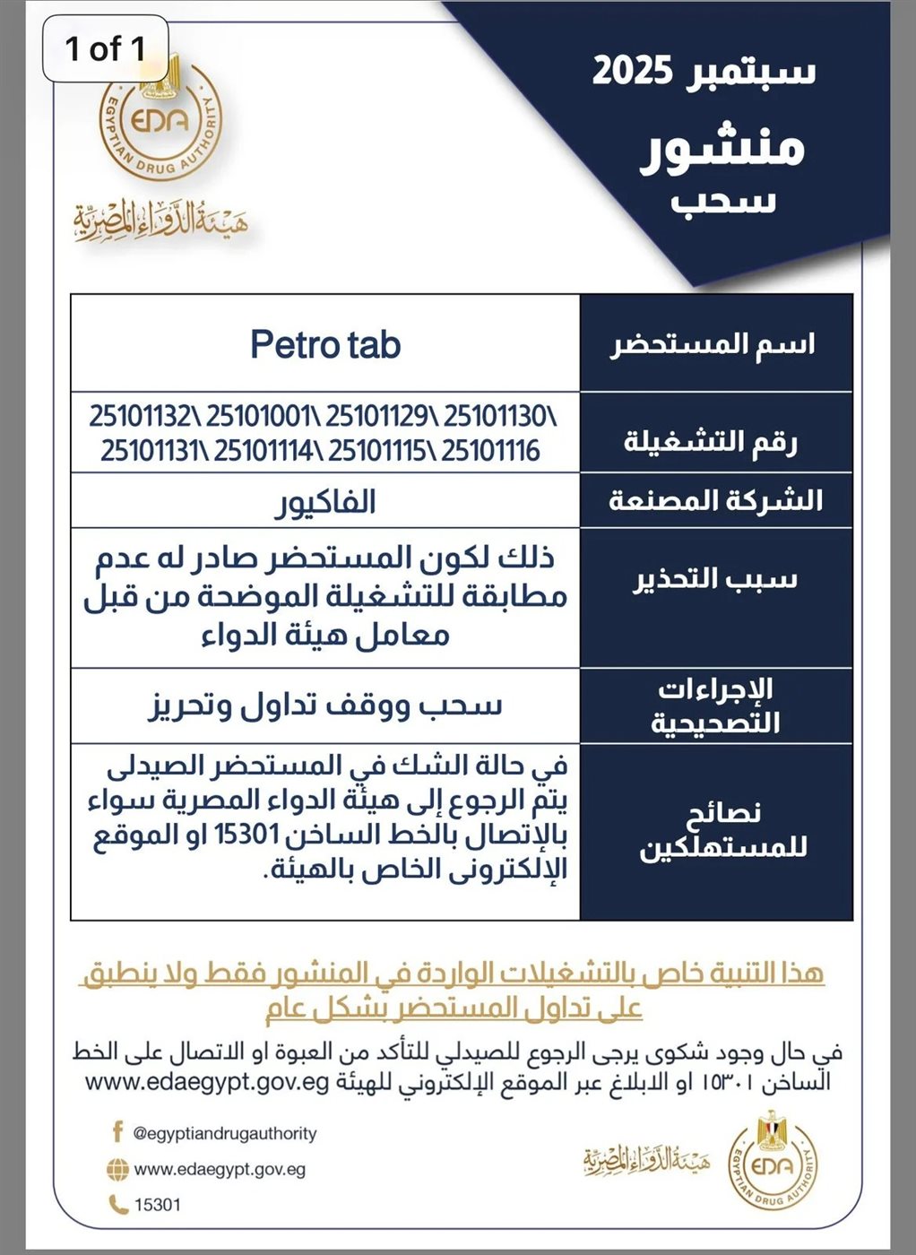 مستحضرات شهيرة بالصيدليات غير مطابقة للمواصفات