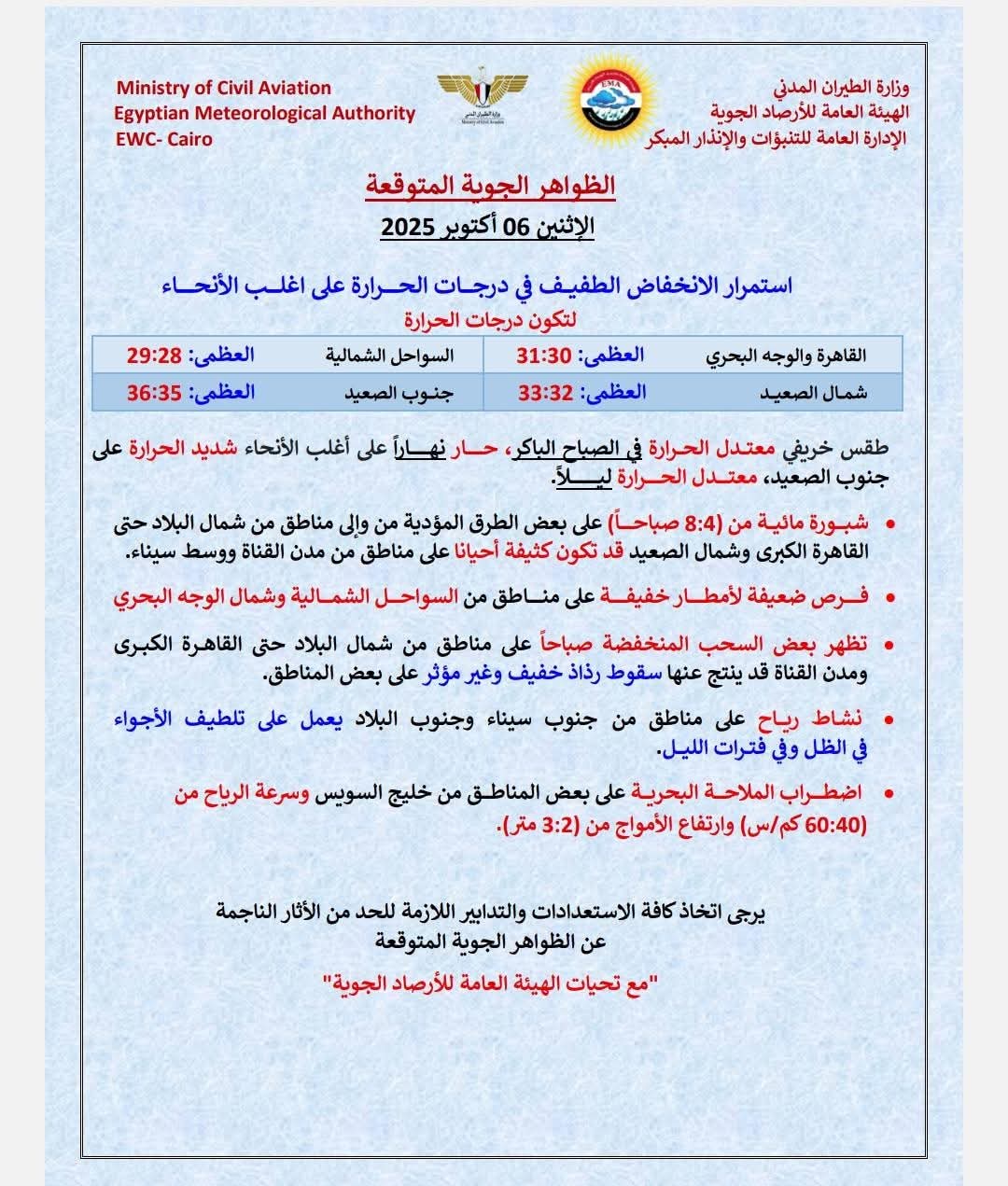 <strong>حالة الطقس المتوقعة غداً الإثنين الموافق 6 أكتوبر 2025</strong>
