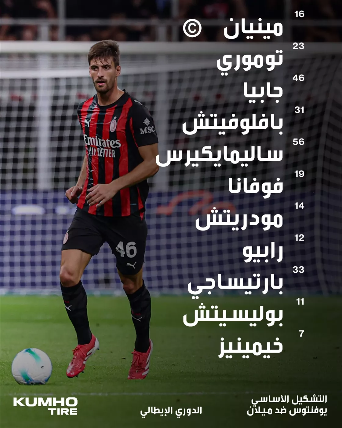 تشكيل ميلان