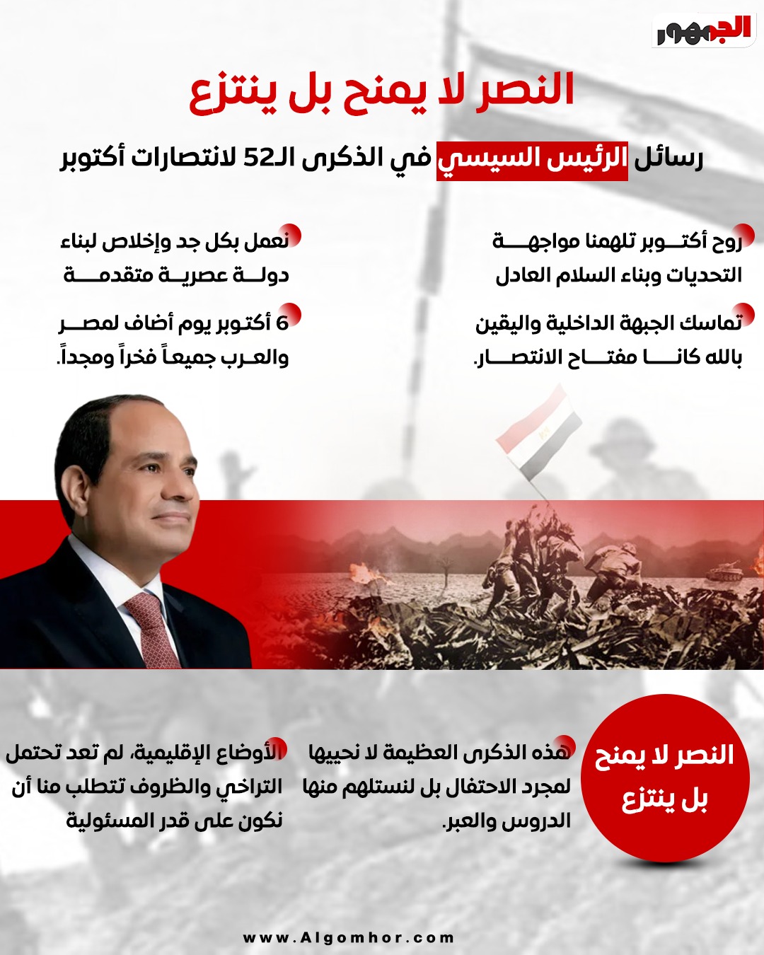 رسائل الرئيس السيسي