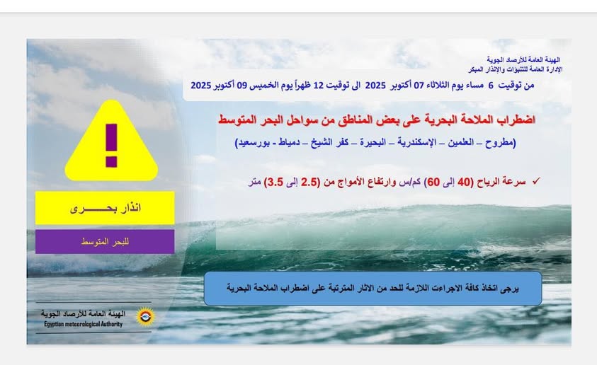 <strong>إنذار بحري بشأن حالة البحر المتوسط</strong>