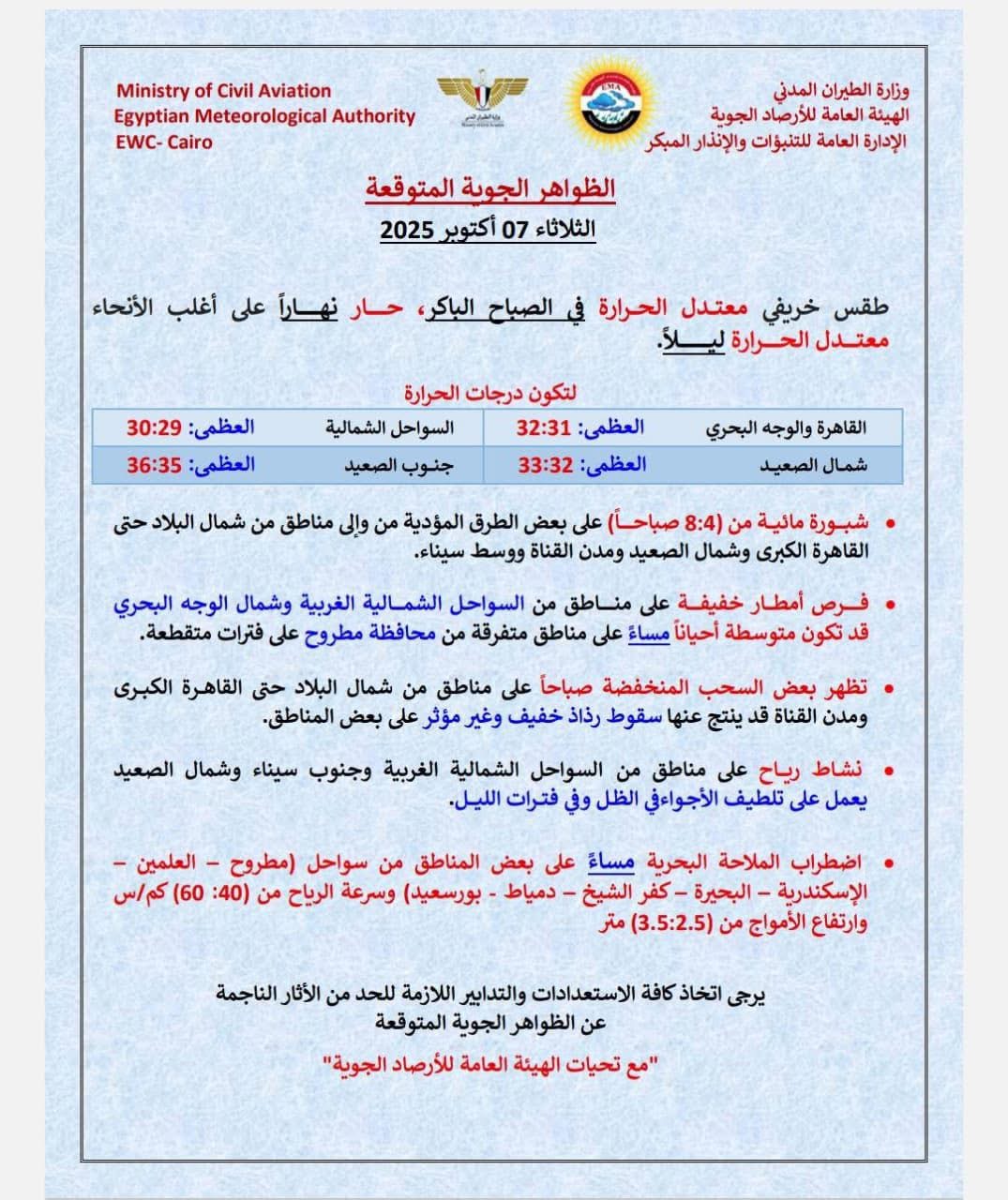 حالة الطقس