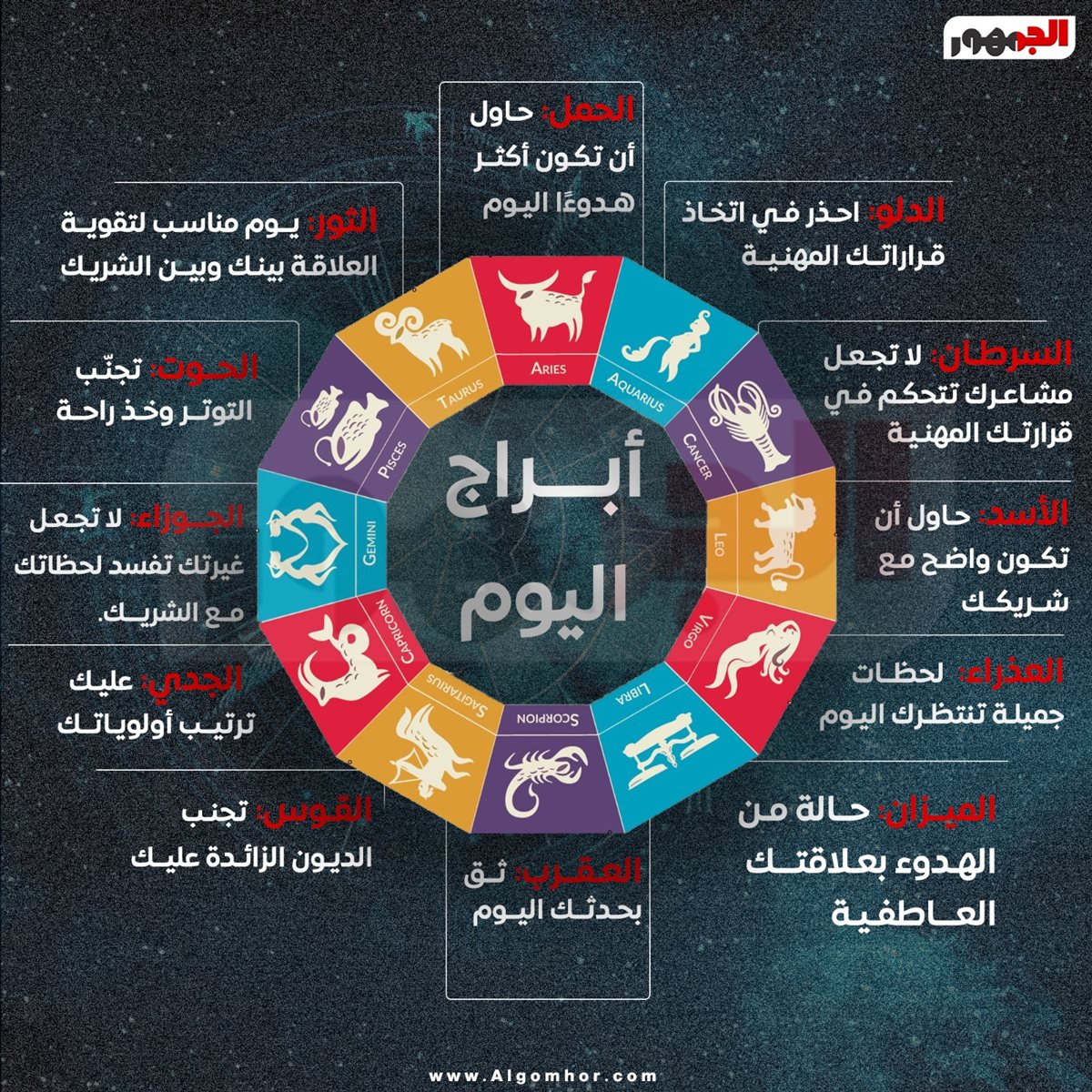 توقعات الأبراج 7 أكتوبر2025