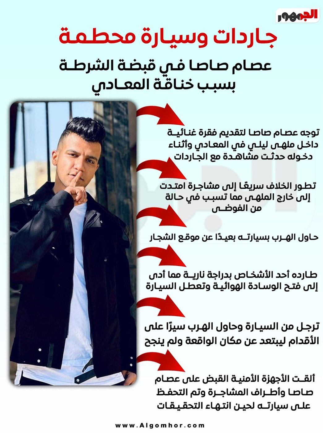 خناقة عصام صاصا