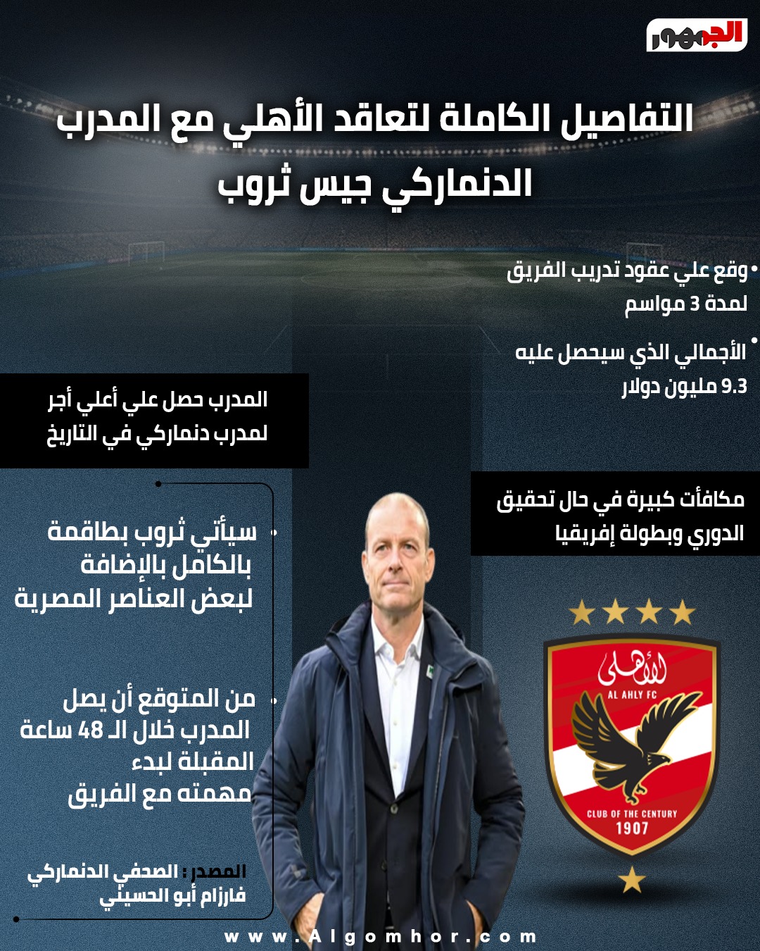 مدرب الأهلي الجديد