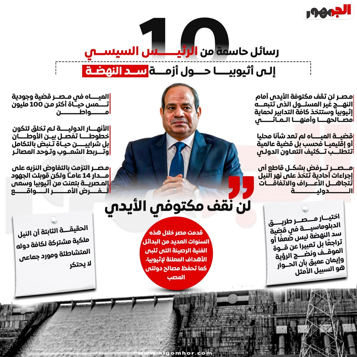 رسائل الرئيس السيسي عن سد النهضة