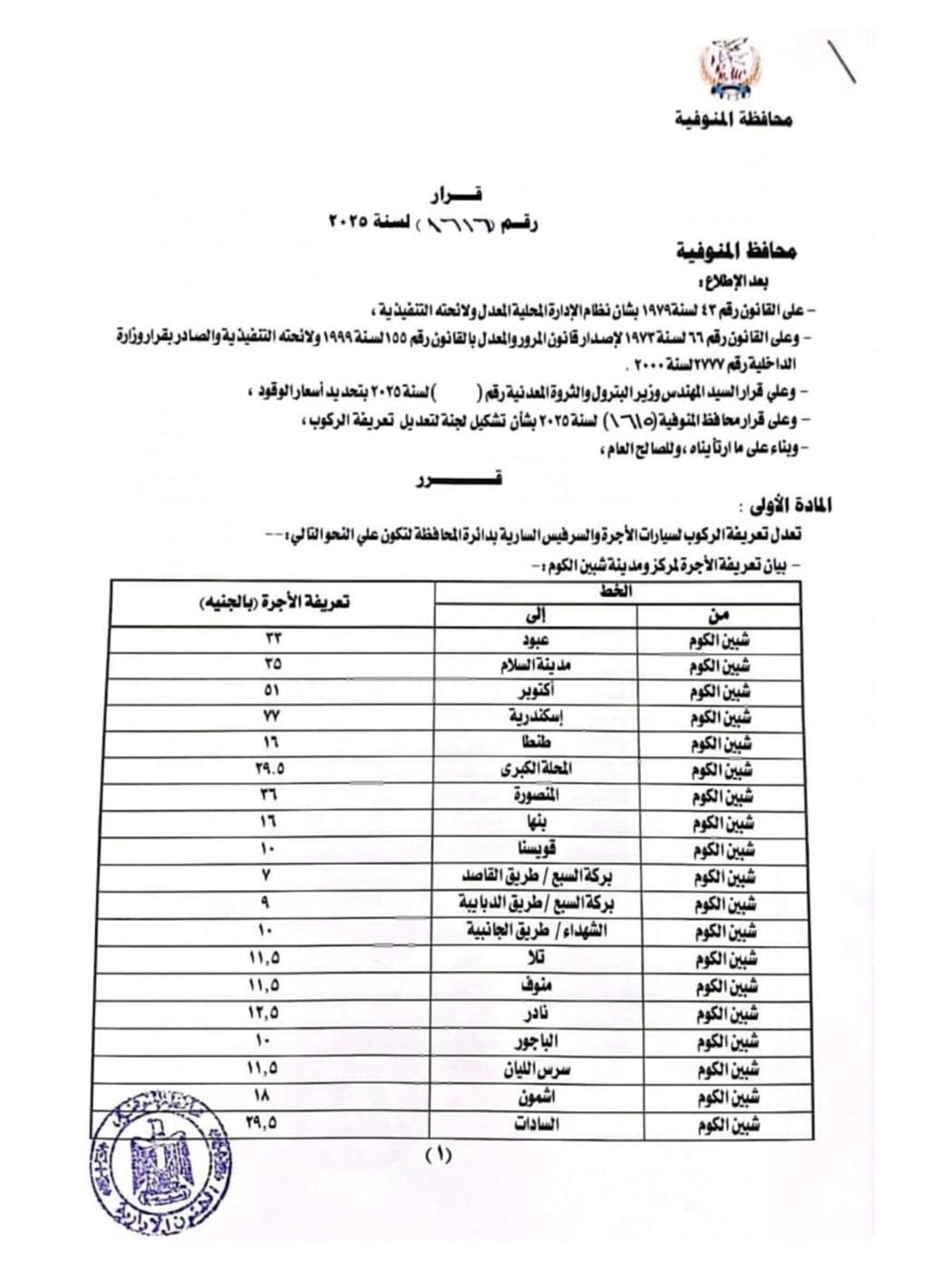 الزياده الجديدة في تعريفة ركوب المواصلات في المنوفية&nbsp;